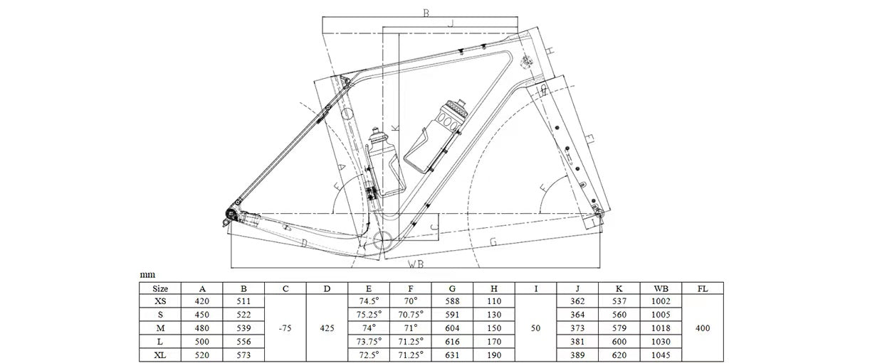 Conjunto de quadro RINOS com garfo espigão guiador fibra de carbono T800