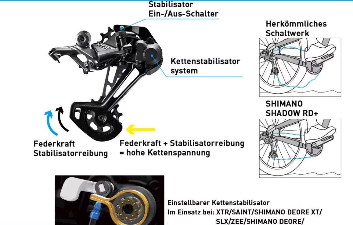 Desviador traseiro SHIMANO DEORE RD-M6100 12 velocidades