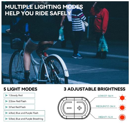 ROCKBROS Luz de Bicicleta LED traseira à prova de água IPX6 USB Recarregável com 5 modos