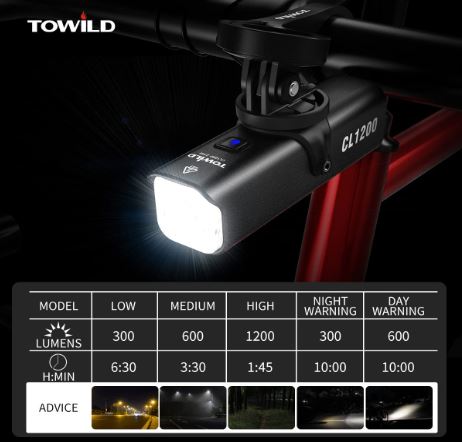 TOWILD CL1200 Garmin/GoPro Mount compatível 1200 4000mAh bateria à prova d'água luz de bicicleta para passageiros