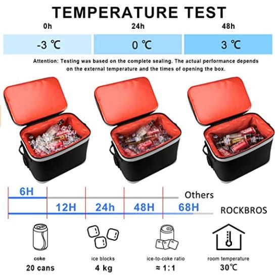 ROCKBROS Bolsa térmica BX001 20L isolada à prova d'água